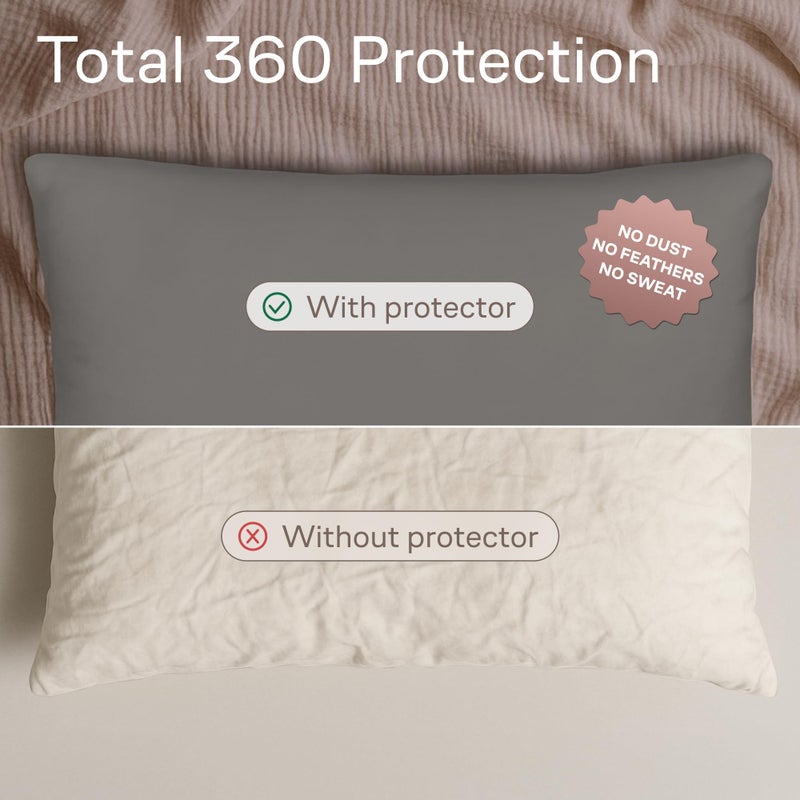 Niagara Sleep Solution Ultra Soft Pillow Protectors with Zipper Standard Size - Set of 4 Breathable Pillow Covers - 100% Protection Against Stains, Dust & Dirt - Machine Washable (Gray) - Image 2